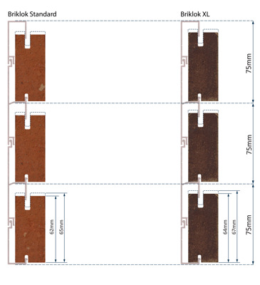 Briklok XL system 64-67mm Image